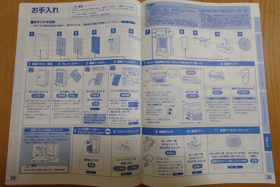 取扱説明書,ダイキン製除加湿ストリーマ空気清浄機(ACZ70Z-T)