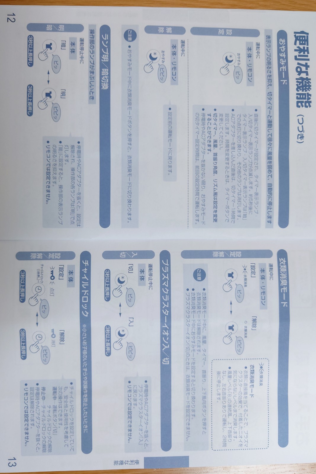 取扱説明書,シャープ製扇風機(PJ-P2DS-W)