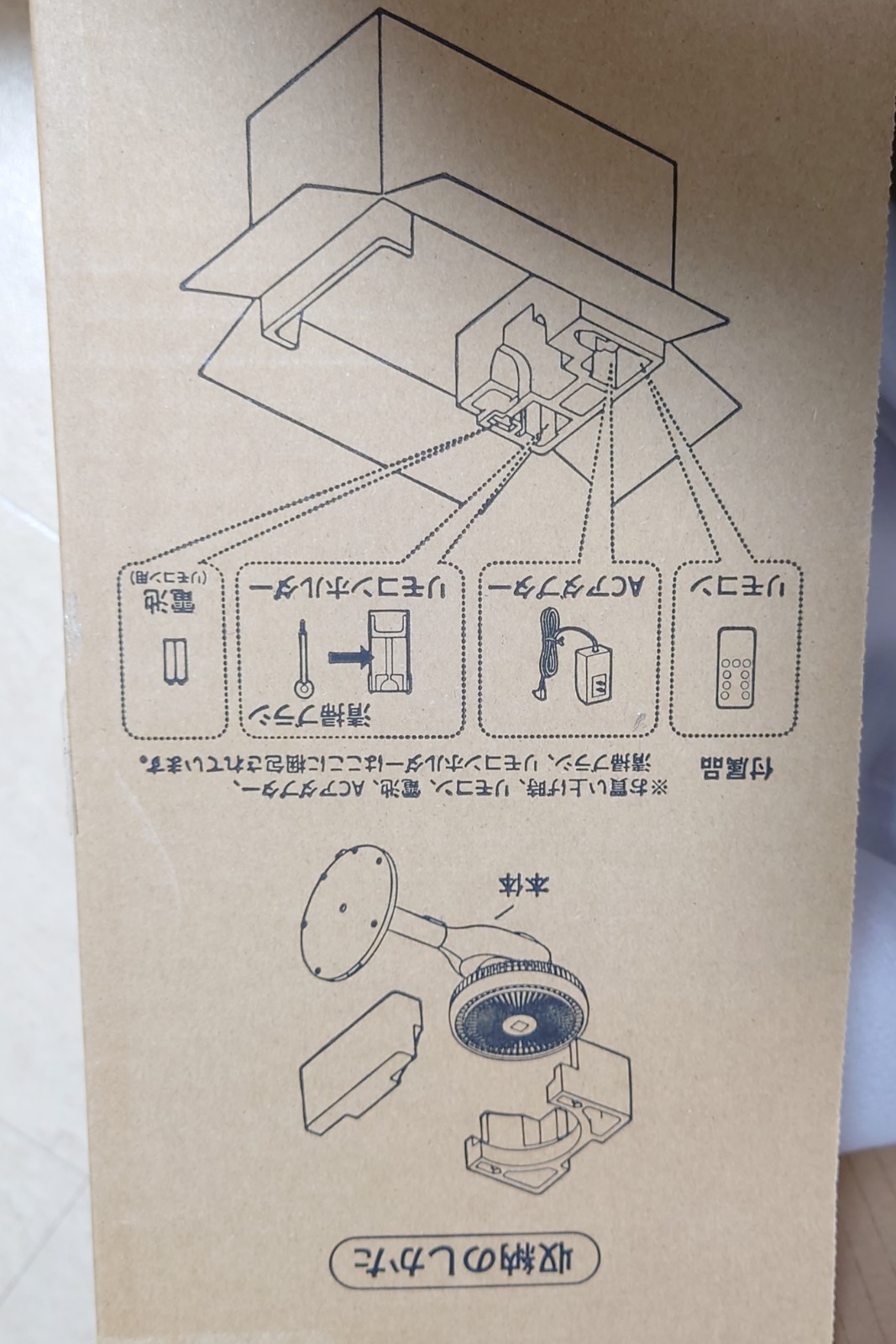 シャープ製扇風機(PJ-P2DS-W)