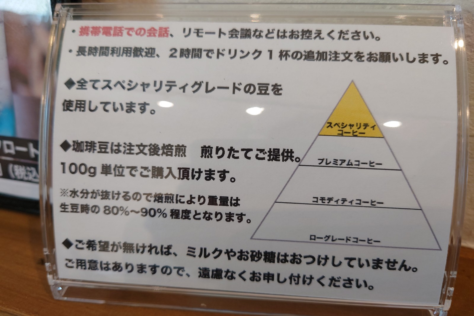 上板橋珈琲焙煎所