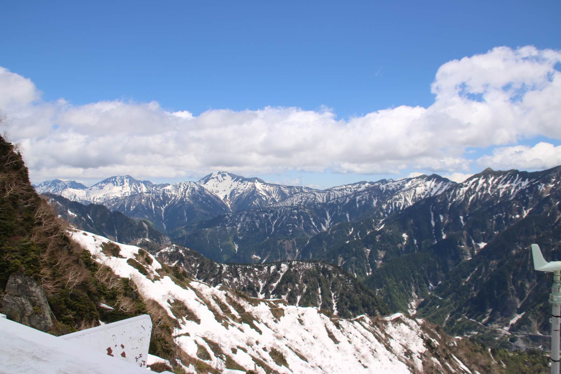 大観峰,立山黒部アルペンルート